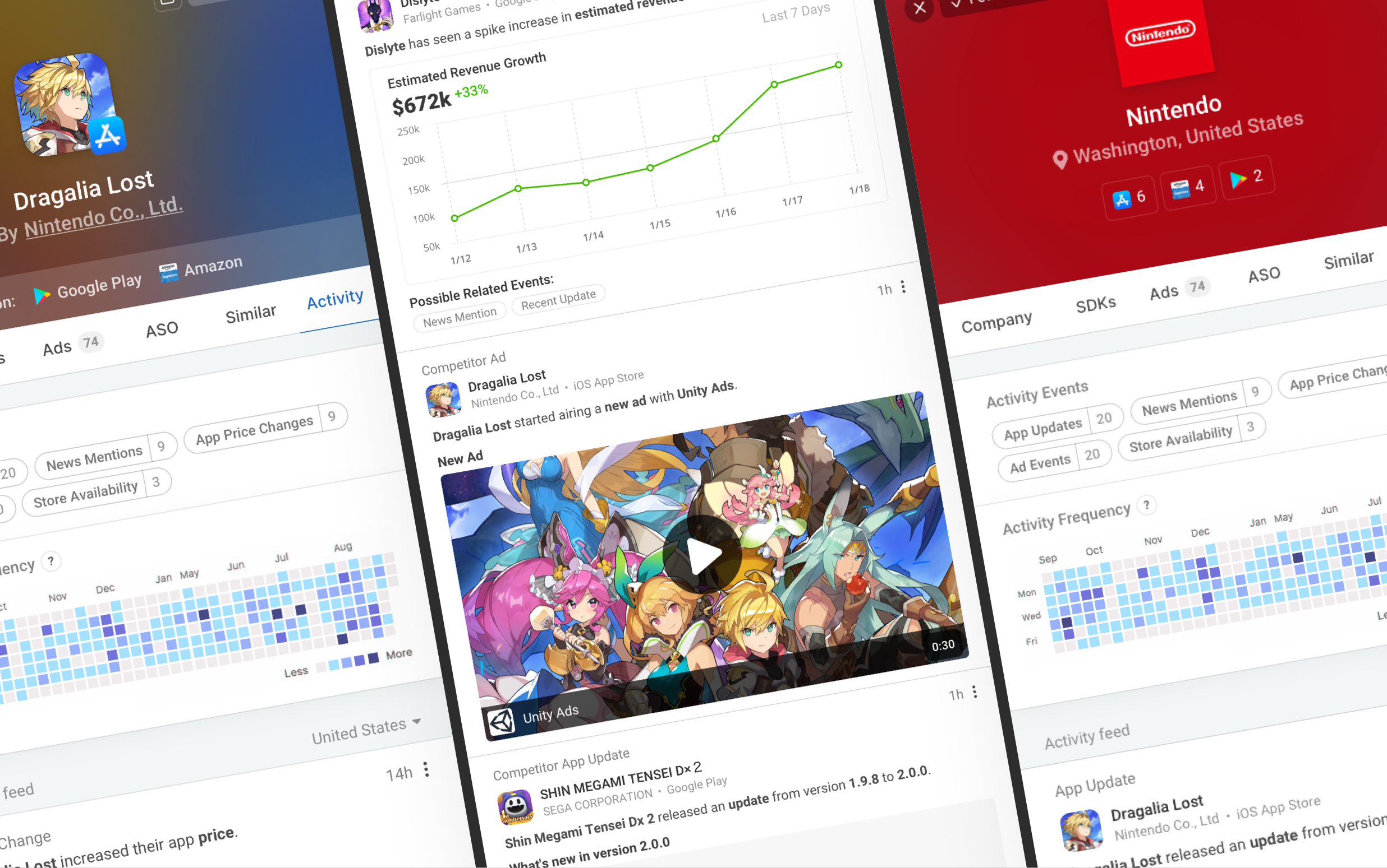 Appfigures App Activity hero illustration